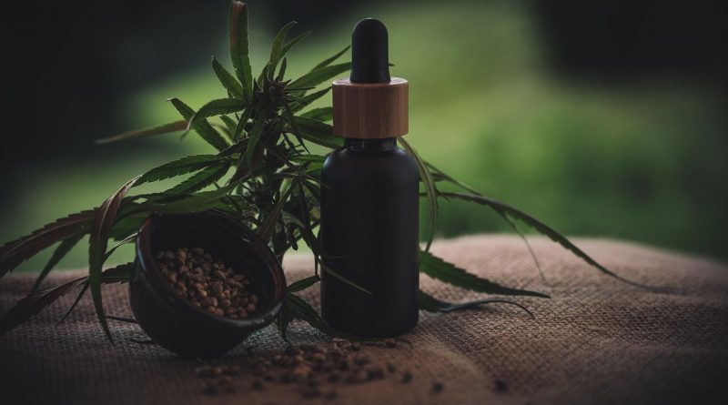 cbd