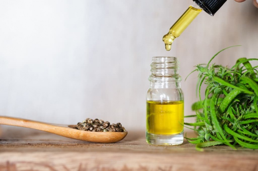 cbd for pain